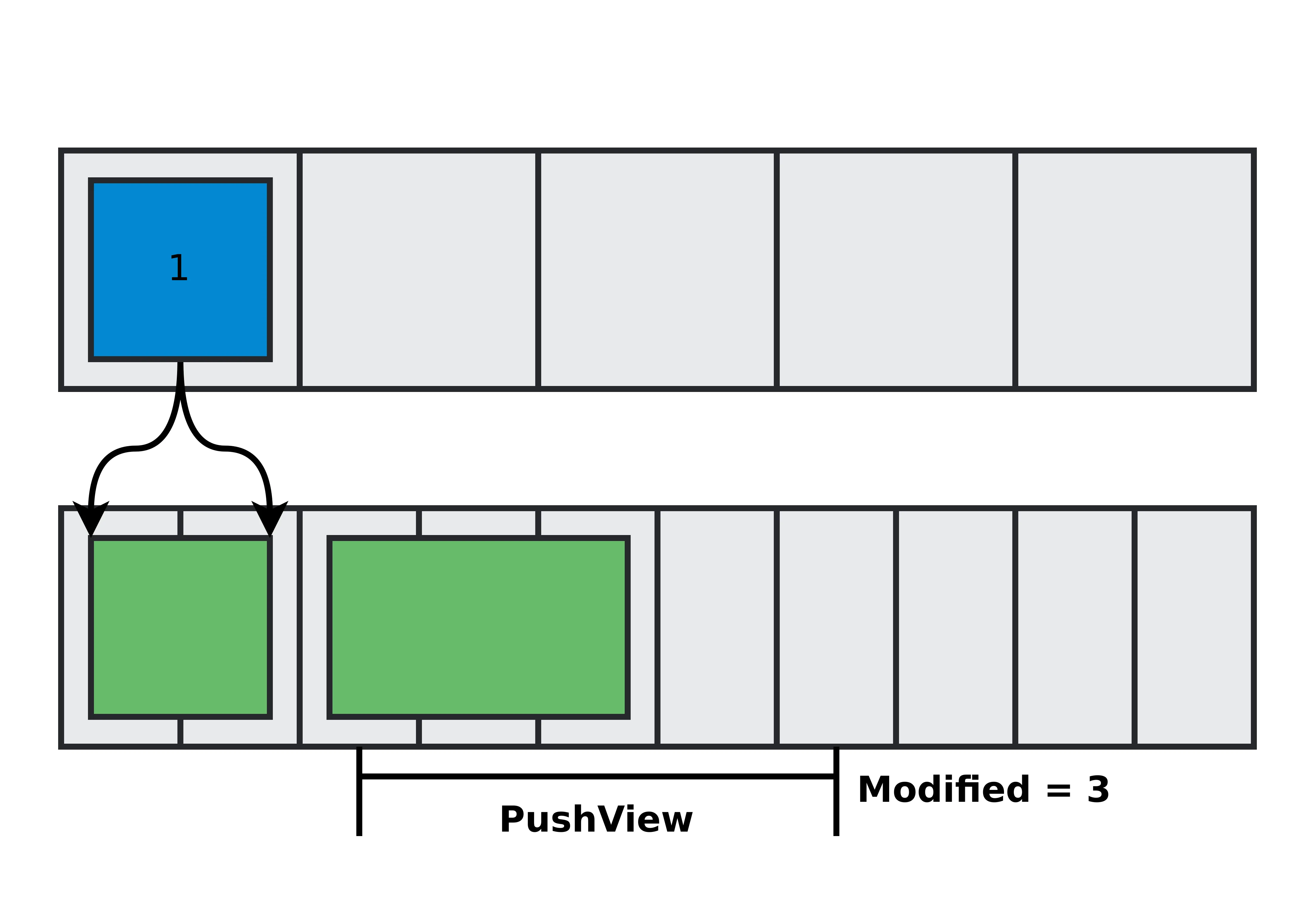 Metadata buffer and data buffer with temporary region shortened to actual packet data